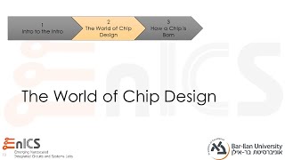 VLSI  Lecture 1b Introduction  The World of Chip Design [upl. by Digdirb447]