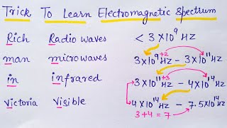 Trick to learn Electromagnetic Spectrum range  Electromagnetic waves  JEE  NEET [upl. by Ostap115]