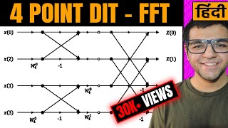 4  point DIT  FFT🔥🔥 [upl. by Siuqram]