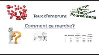 Taux demprunt comment ça marche [upl. by Fraser276]