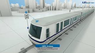 RailwayTrain Signalling System Communication Based Train Control CBTC  LS ELECTRIC [upl. by Husein]