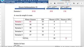 CALCUL HEURES SUPPLEMENTAIRES [upl. by Aigil171]