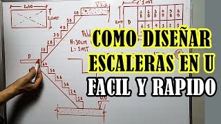 COMO DISEÑAR UNA ESCALERA EN U DE FORMA FÁCIL Y RÁPIDA [upl. by Hal439]