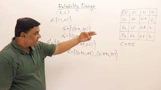 48 Reliability Design  Dynamic Programming [upl. by Mintz]