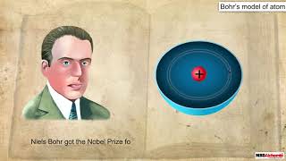 Bohr Model of an Atom [upl. by Inek]