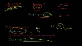 Introduction to Segment Reporting [upl. by Alvira]