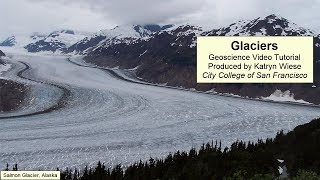 Glaciers [upl. by Rehpatsirhc]