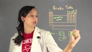 How to Identify the Charge of an Ion  Chemistry Lessons [upl. by Baniaz]