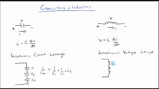 Introduction to Capacitors and Inductors [upl. by Kenney]