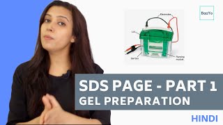 SDS PAGE  Part 1  Gel Preparation  Hindi [upl. by Lipcombe]