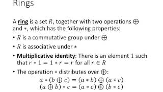 Algebraic Structures Groups Rings and Fields [upl. by Sisely384]