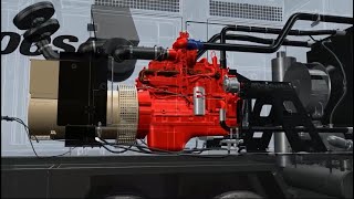 HOW A DIESEL GENERATOR WORKS ANIMATION [upl. by Nojid]