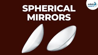 What are Spherical Mirrors  Reflection and Refraction  Dont Memorise [upl. by Nylatsirhc]