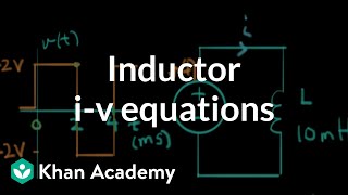 Inductor equations [upl. by Judenberg459]