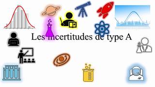 Partie 1  les incertitudes en physique de type A [upl. by Yrral]