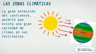 Regiones países y zonas climáticas de América [upl. by Janerich998]