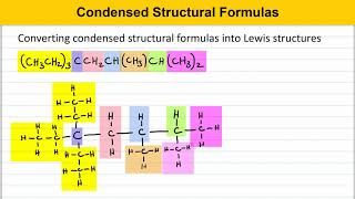 Condensed Structural Formulas [upl. by Allianora]