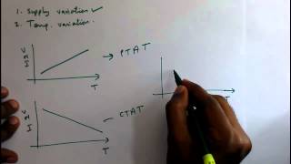 Design of Bandgap voltage reference BGR  1  introduction [upl. by Xuaegram]