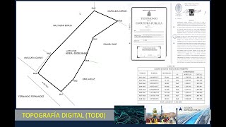 AutoCAD Plano Catastral Automático D [upl. by Diad21]