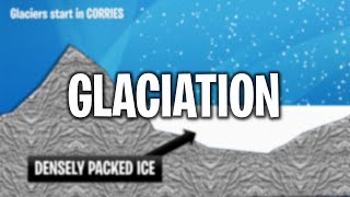 Glaciation  Erosion [upl. by Ereveniug]