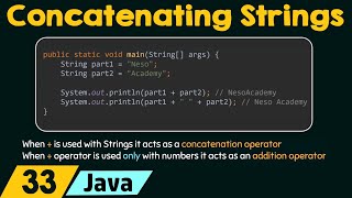 Concatenating Strings in Java [upl. by Snilloc]