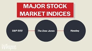 What Are Stock Market Indicies SampP 500 Dow Jones amp NASDAQ Explained [upl. by Hardwick]