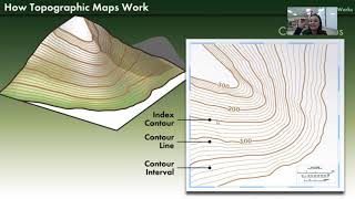 Topographic Maps Contour Lines and Contour Intervals [upl. by Attenyt]