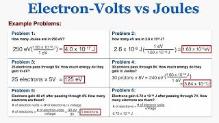 ElectronVolts vs Joules  IB Physics [upl. by Tterrab]