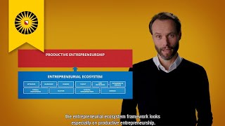 Entrepreneurial Ecosystems  Introduction [upl. by Herbert555]