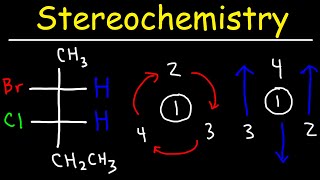 Stereochemistry  R S Configuration amp Fischer Projections [upl. by Pimbley]