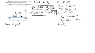 Replace the force system acting on the beam [upl. by Acimahs]