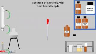 Synthesis of Cinnamic Acid From Benzaldehyde [upl. by Zandra]