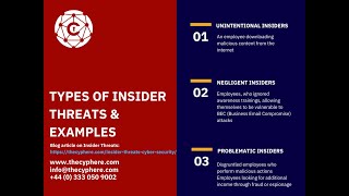 Insider Threats in Cyber Security  Types Examples and Detection Indicators [upl. by Aurelius288]