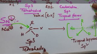 Trick for SN1 and SN2 Haloalkanes amp Haloarenes [upl. by Claribel]