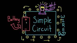 Introduction to Simple Circuits [upl. by Anitroc]