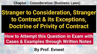 Doctrine of Privity of Contract  Stranger to Contract amp its Exceptions  Stranger to Consideration [upl. by Holle928]