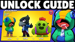 quotWhich Brawler Should I Pickquot  Guide [upl. by Silsby660]