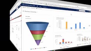 Microsoft Dynamics 365  CRM demo [upl. by Wolfram]